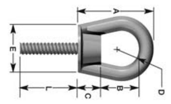 Coil Eye Bolts