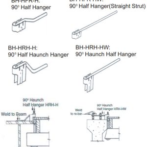 BH-HFR-H