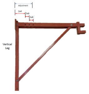 SBRACT-A90 SBRACT-A90