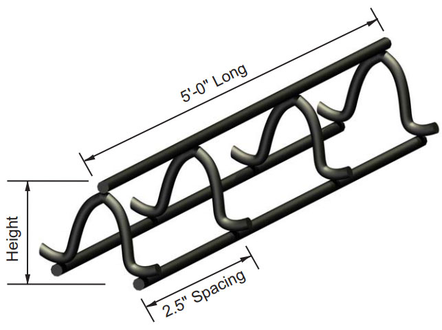 Metal Bar Support Products