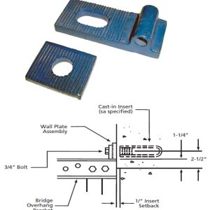 WPLP-WASHER