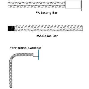 Rebar Splicing