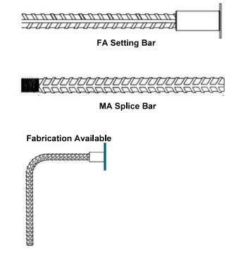 Rebar Splicing