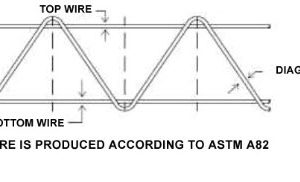 Welded Wire Girder