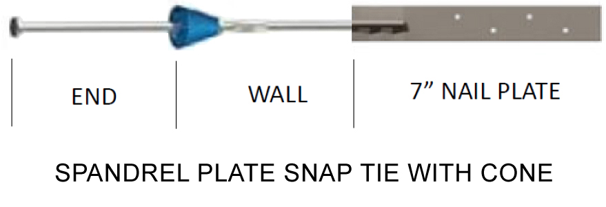 Spandrel Plate Snap Tie